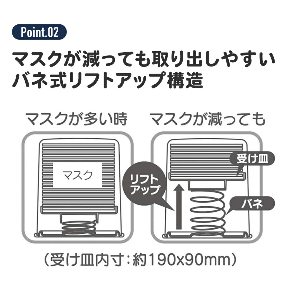 マスクケース ボックス 60枚 おしゃれ マスクストッカー 子ども 玄関