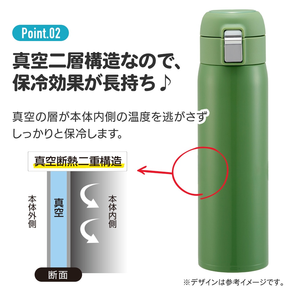 ワンプッシュステンレスボトル 480ml チャンピオン オリーブ