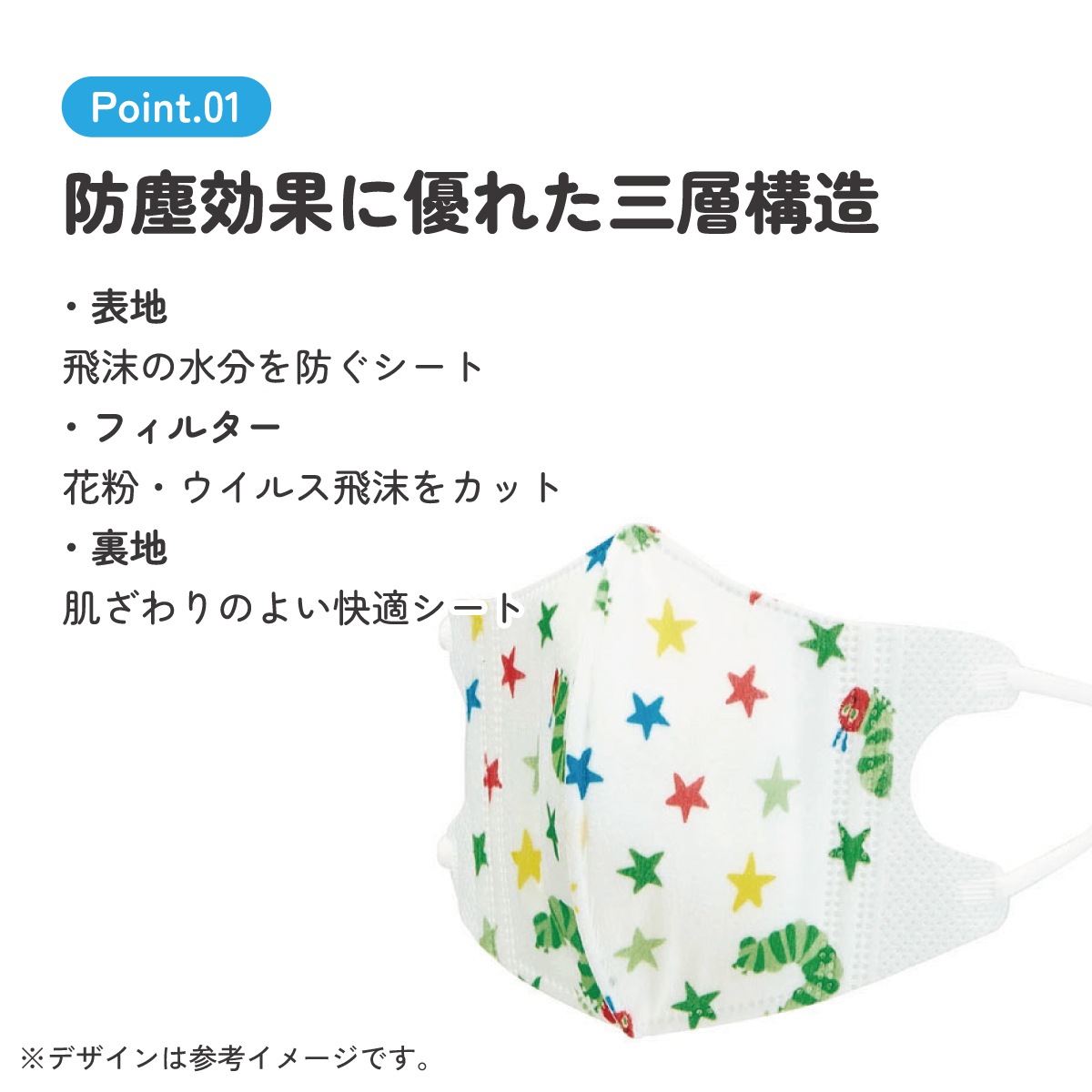 子供立体マスク Sサイズ/25枚入りはらぺこあおむし
