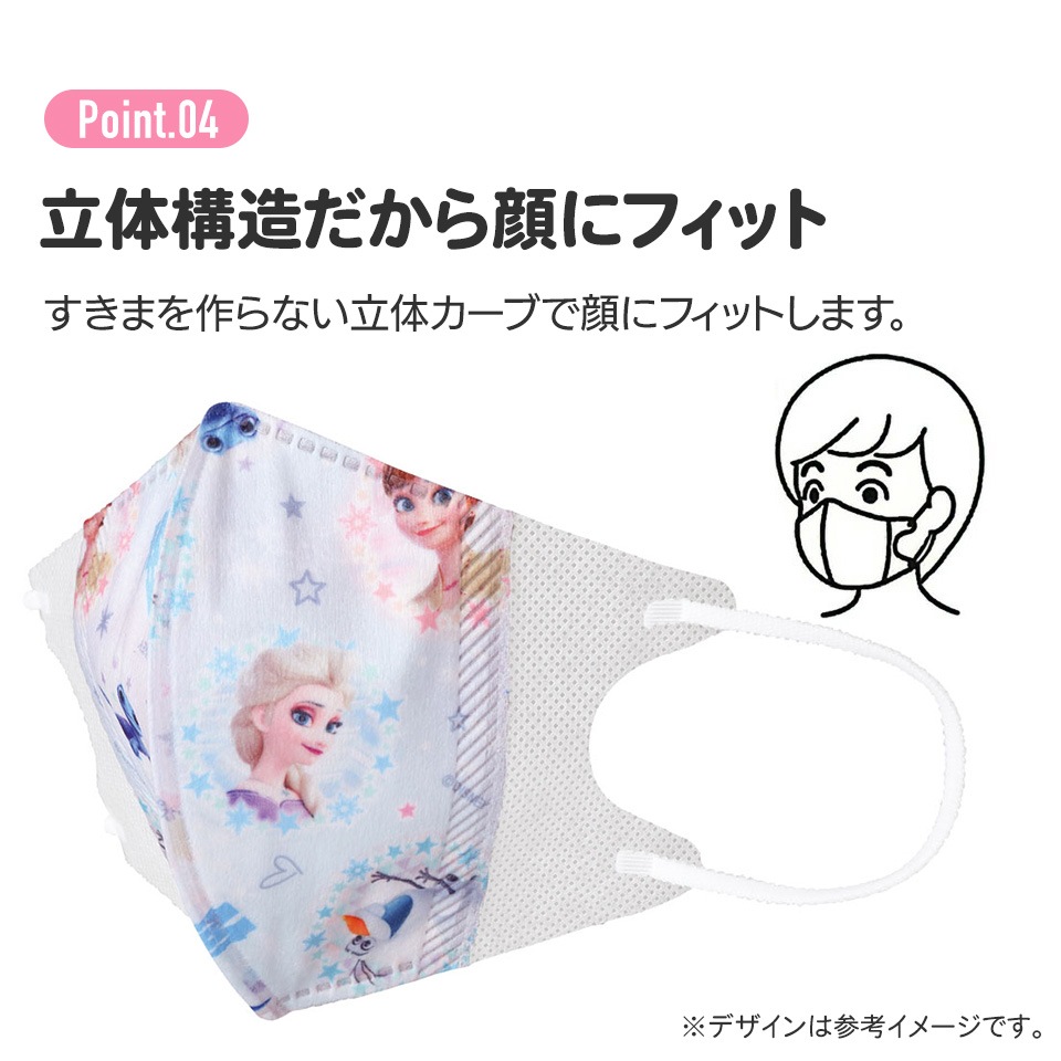 子供立体マスク Mサイズ/25枚入りプリンセス