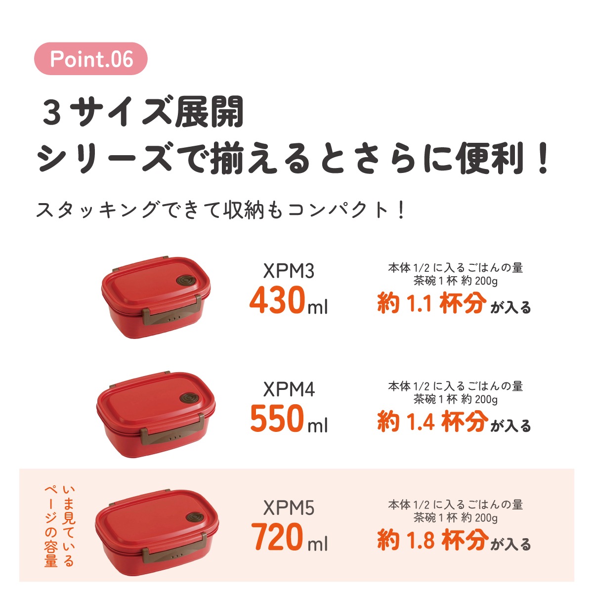 ラク軽弁当箱(L) 1段/720mlレッド／XPM5_4973307496356