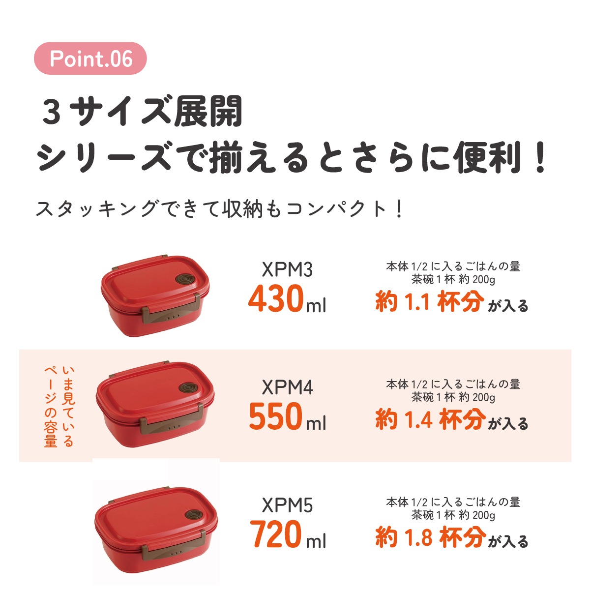 ラク軽弁当箱(M) 1段/550mlレッド／XPM4_4973307496349