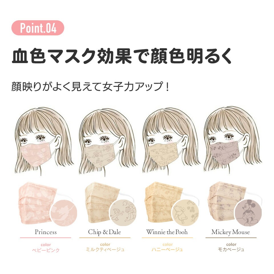 No.511 オーダーマスク　くま　テディベア　選べるマスク　カラー　血色マスク 血色マスク 不織布 カラー 血色カラー | 製品情報,製品案内