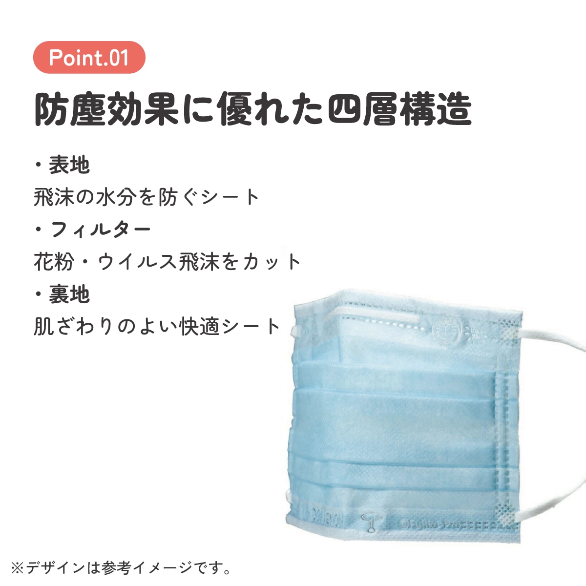 メール便対象品】 99% カット スケーター 不織布 プリーツ マスク