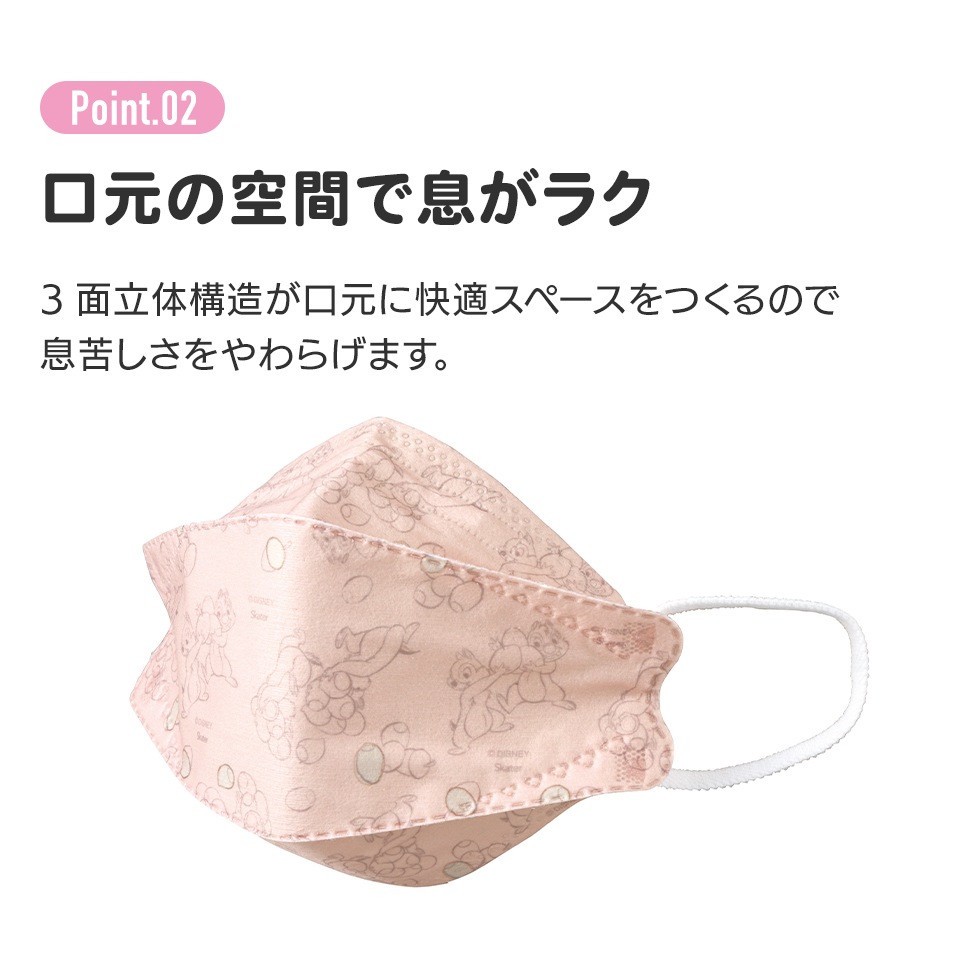 メール便対象品】 99% カット マスク 不織布 大人 用 高機能