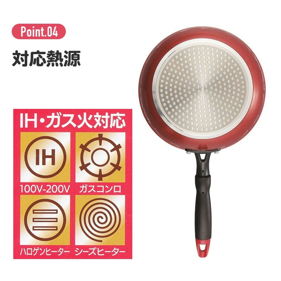 フライパン深型【内径20cm】○ミッキーマウス○//キッチン用品 