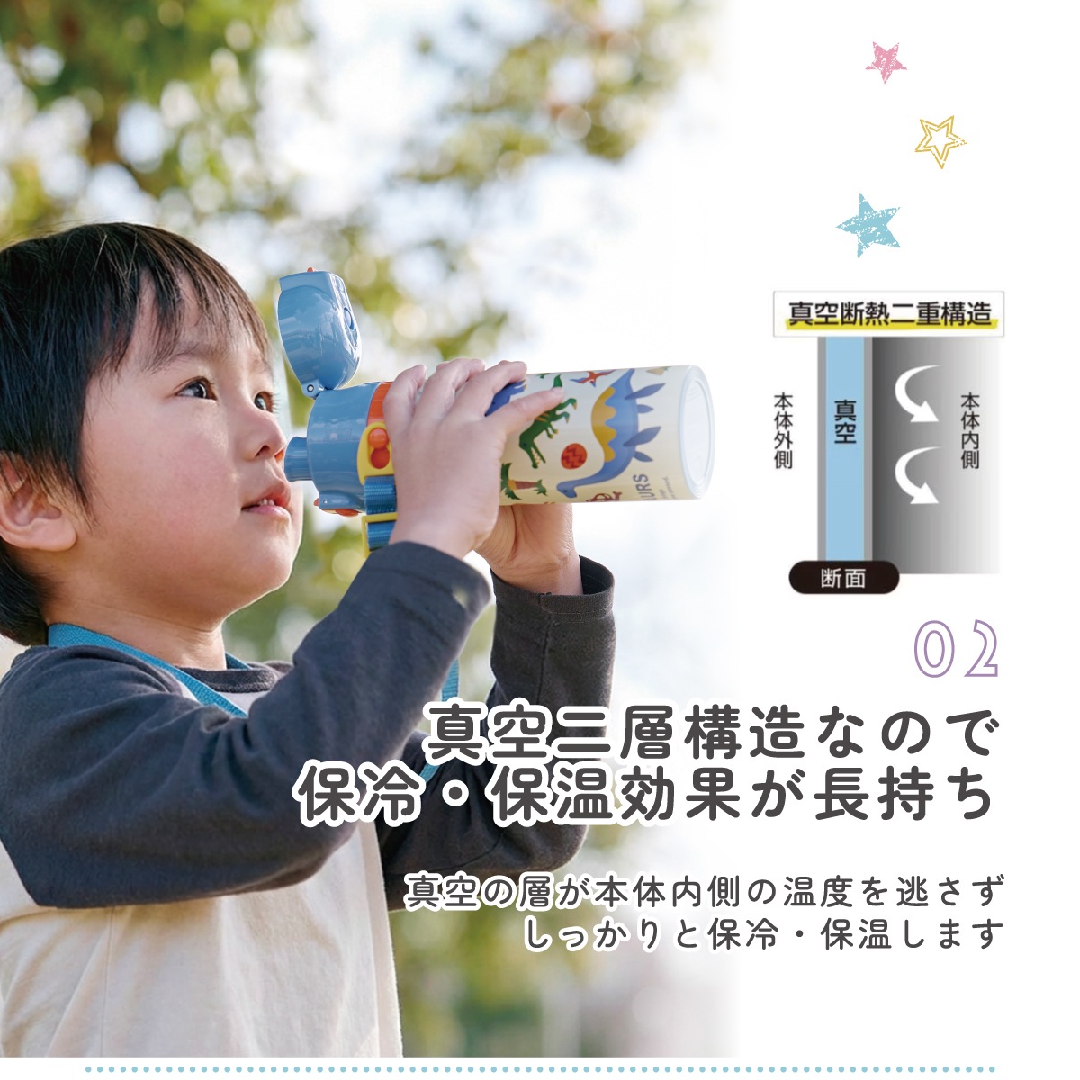 超軽量2WAYステンレスボトル 470ml/430mlピクミン／SKDC4_4973307679995