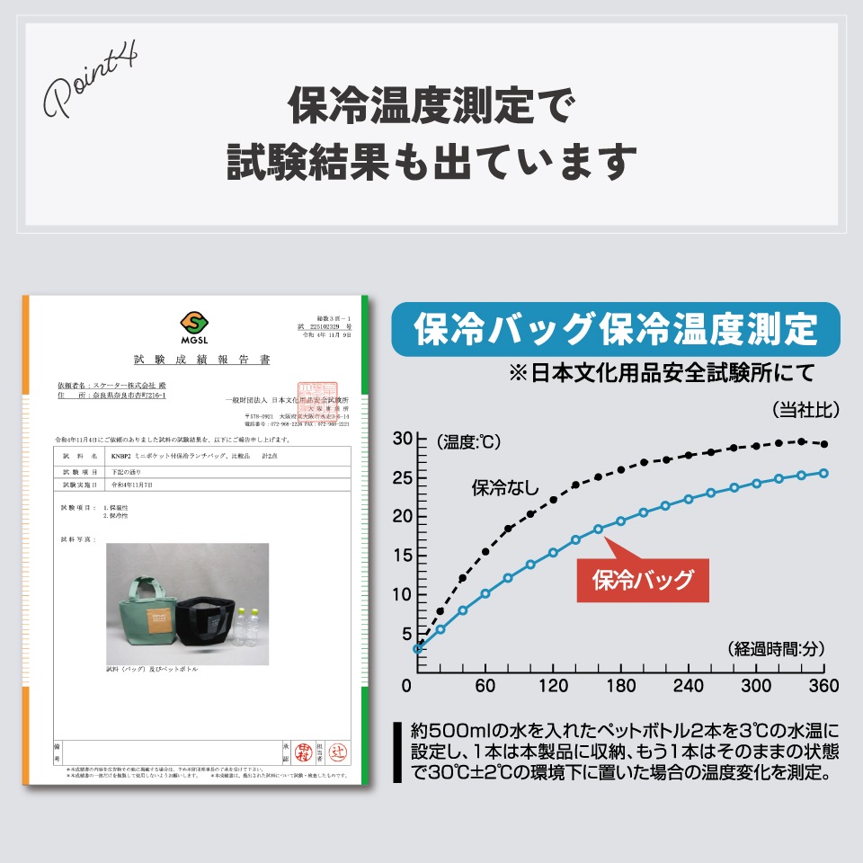 ミニポケット付保冷バック セージグリーン／KNBP2_4973307635670
