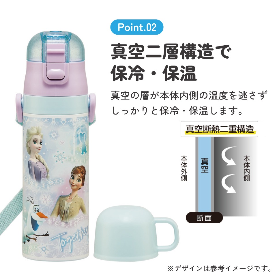 入園入学クーポン対象】スケーター 水筒 子供 2WAY 直飲み 470ml