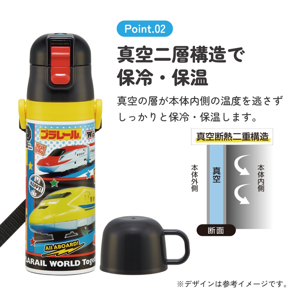 入園入学クーポン対象】スケーター 水筒 子供 2WAY 直飲み 470ml