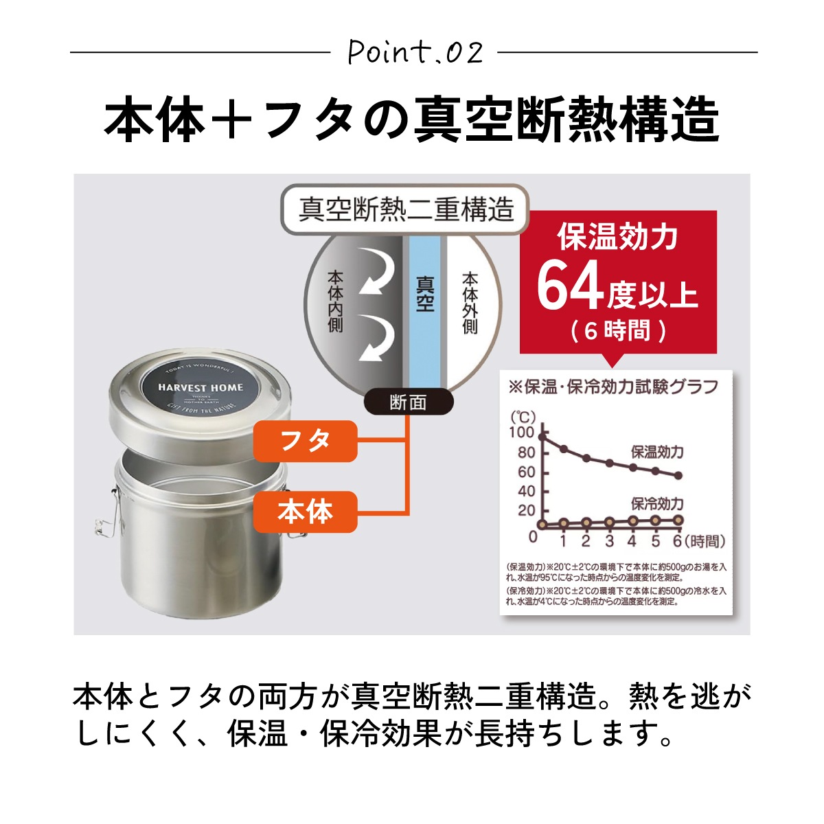 抗菌 保温 ステンレスランチジャー 弁当箱 真空 ステンレス ランチ