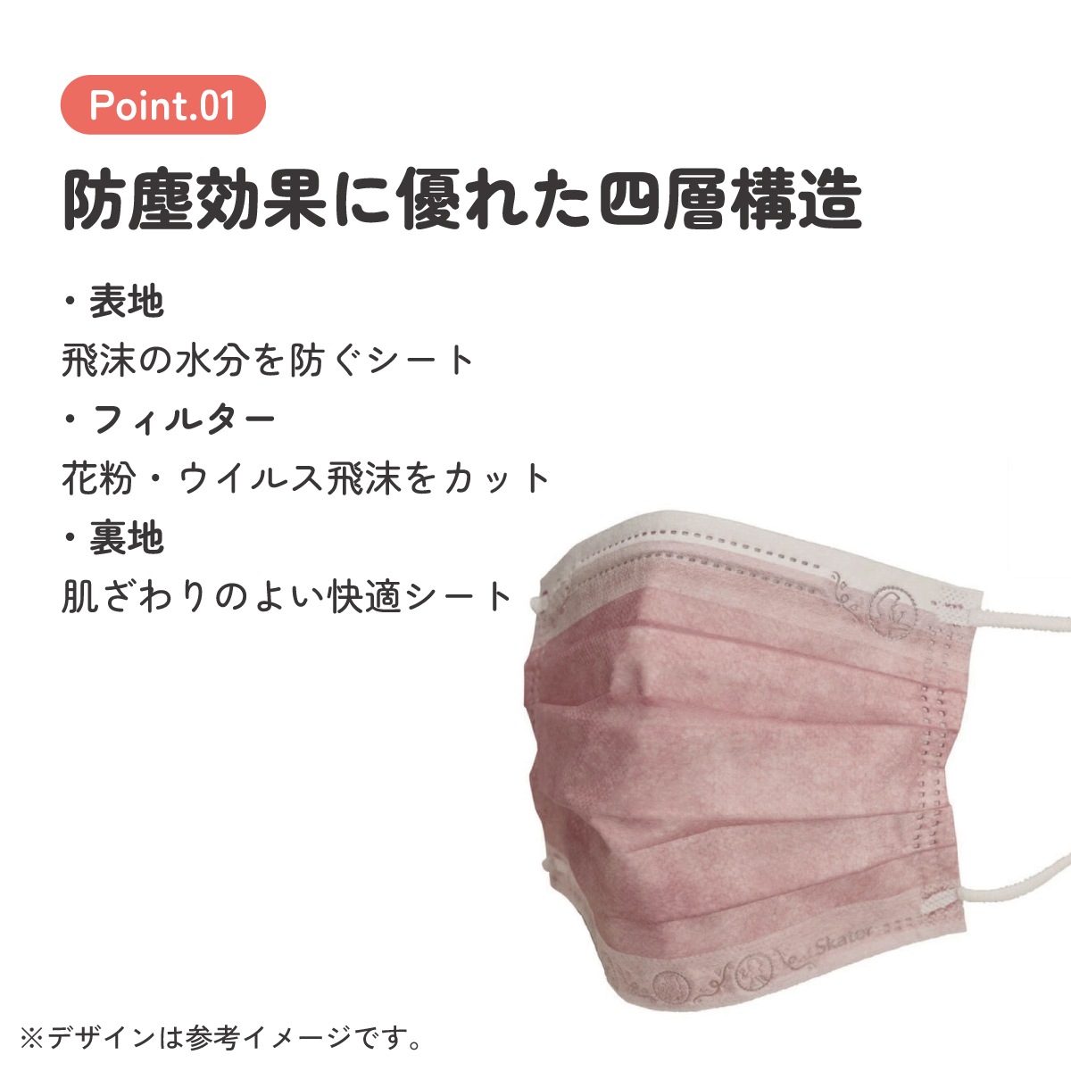 メール便対象品】 99% カット スケーター 不織布 プリーツ マスク