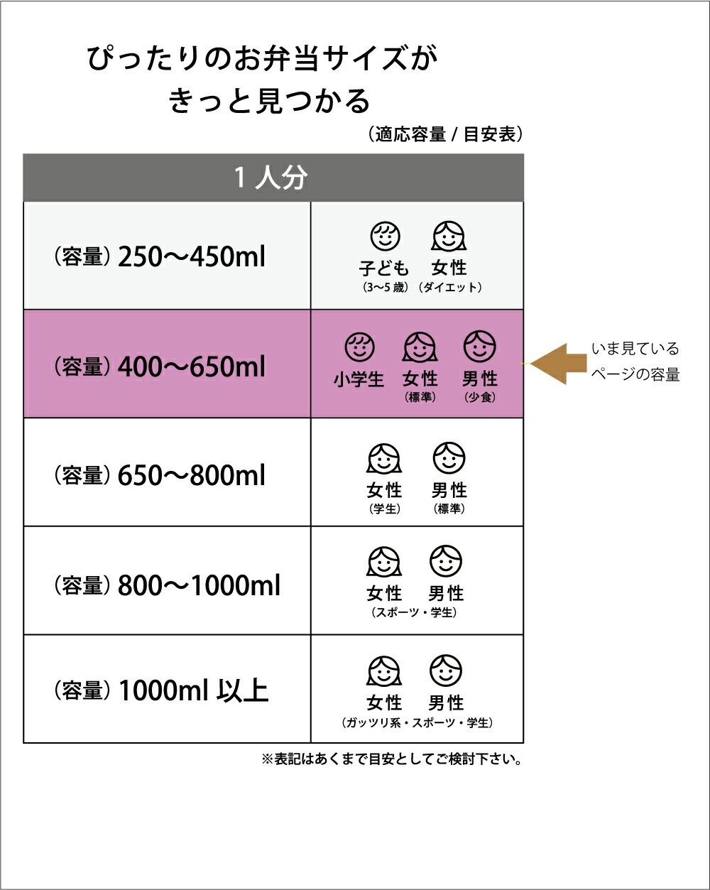 抗菌タイトランチボックス 2段/600mlマイクラエクスプローラー