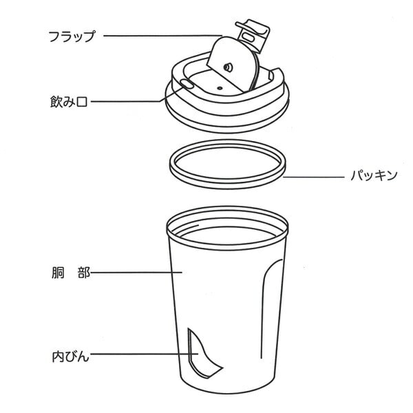 初売りまとめ買いCP対象商品】コーヒータンブラー 350ml ドラえもん