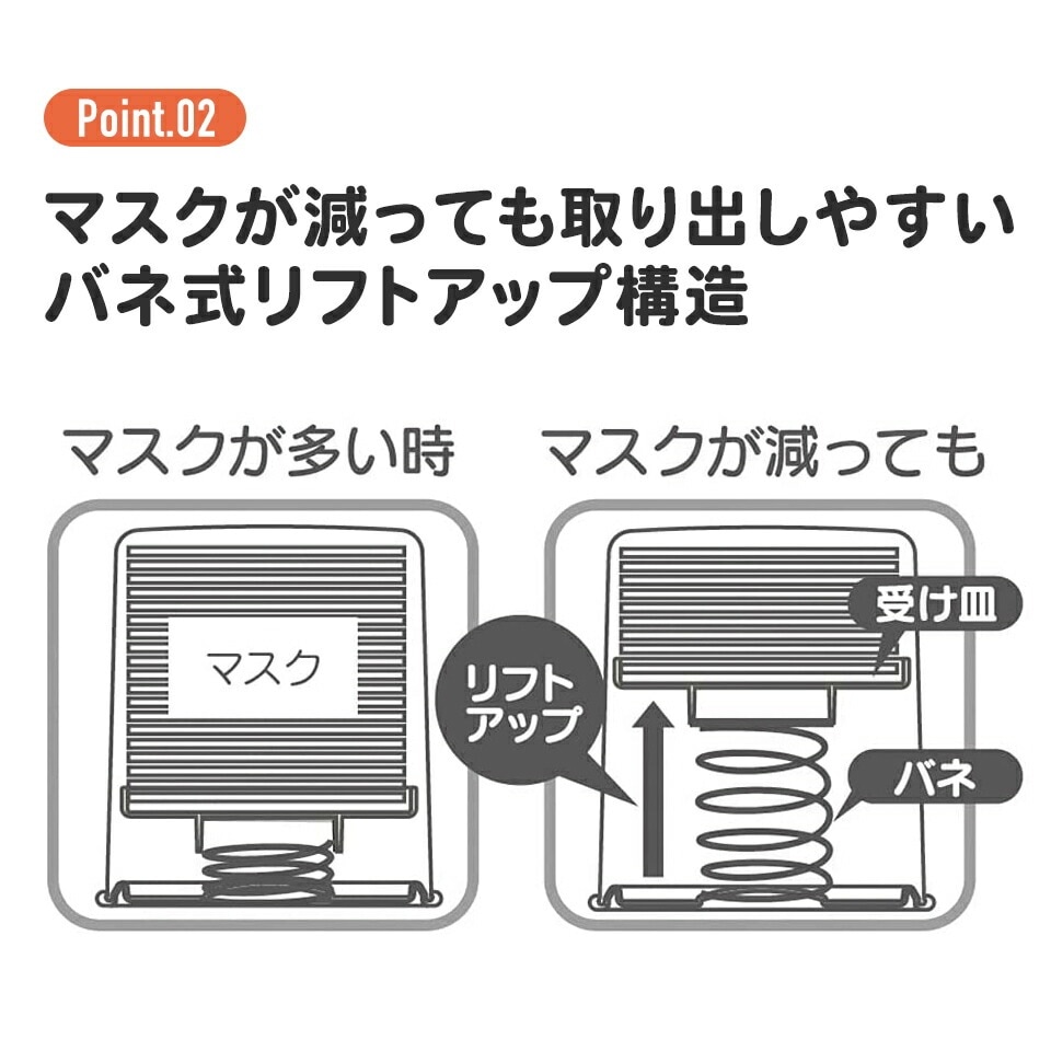 マスクケース ボックス 30枚 おしゃれ 子供用 マスクストッカー