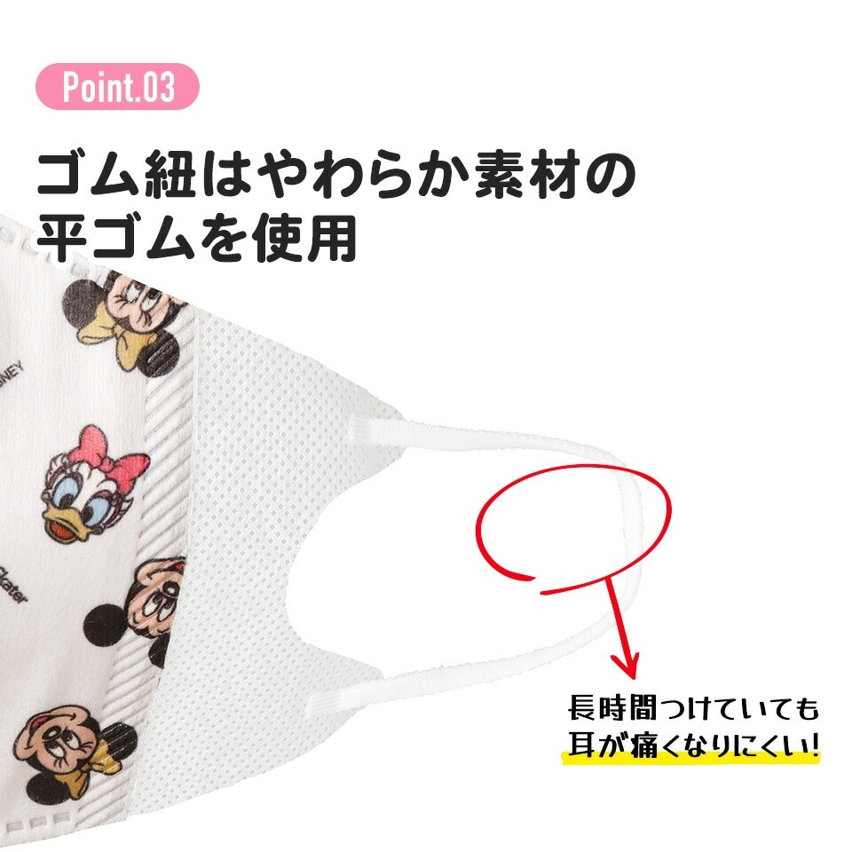 子供立体マスク Mサイズ/25枚入りミッキー＆フレンズ