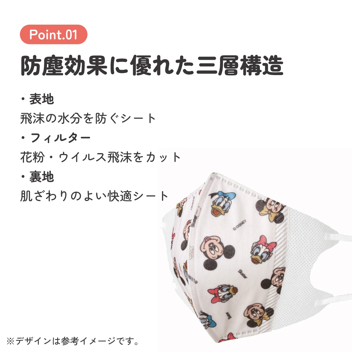 子供立体マスク Mサイズ/25枚入りミッキー＆フレンズ