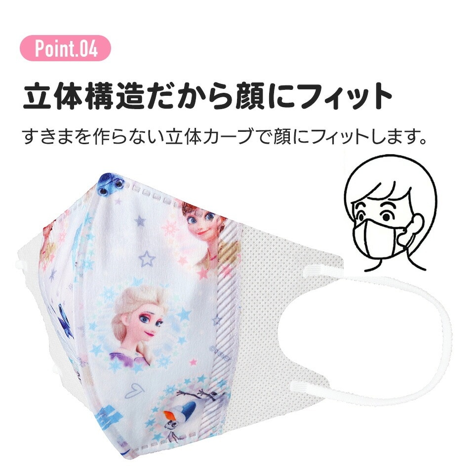 子供立体マスク Mサイズ/25枚入りくまのプーさん