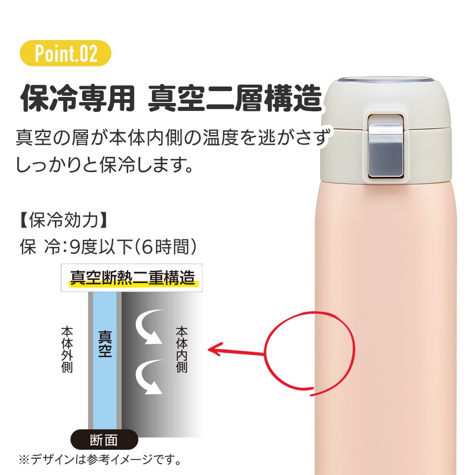 ワンタッチストローボトル 480ml ミッキー