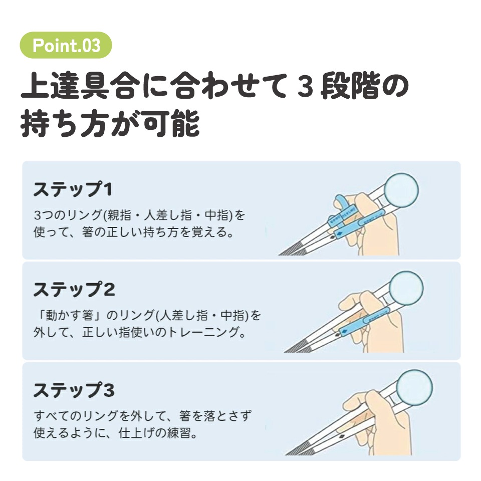 デラックストレーニング箸 右利き用 ハローキティ