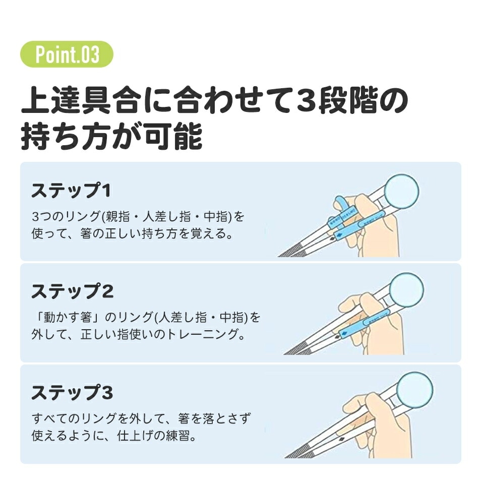 デラックストレーニング箸 右利き用 すみっコぐらし うさぎのお