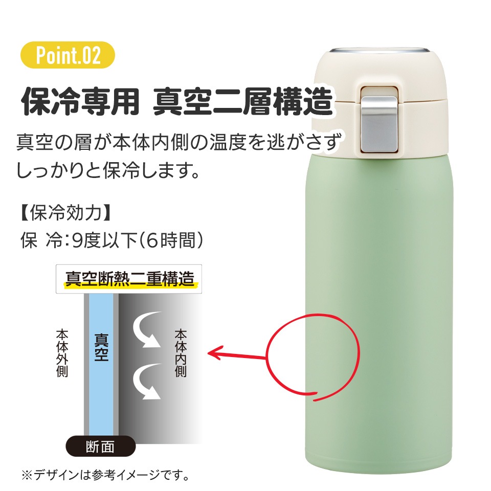 ワンタッチストローボトル 350ml となりのトトロ