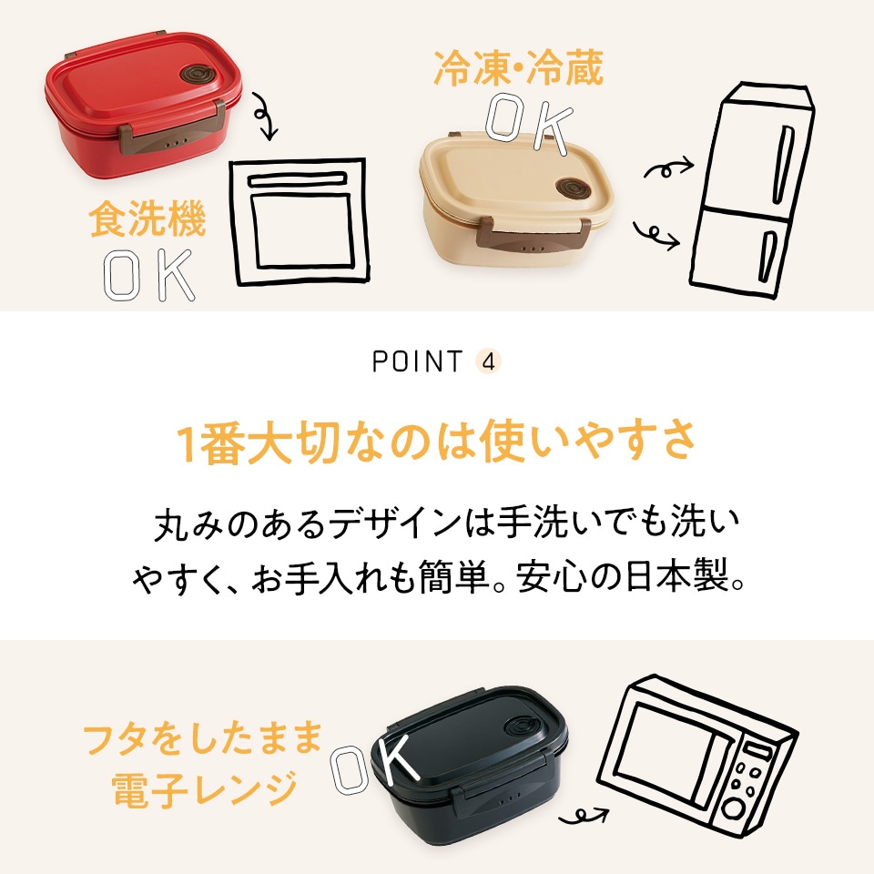タッパーウェア 1517-15　ミニケース 21個 Yahoo!オークション - タッパーウェア 1517-15 ミニケース 21個