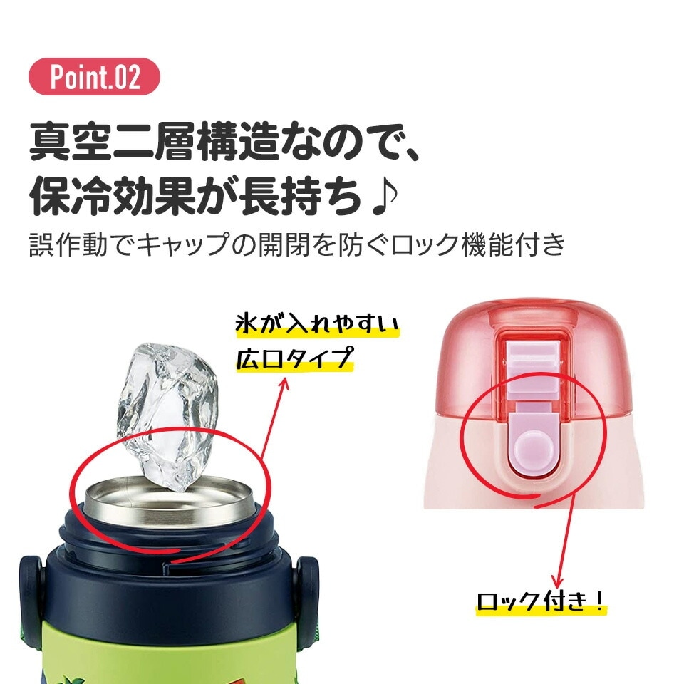 立体プリント 水筒 キッズ ワンタッチ 直飲み ステンレス 480ml