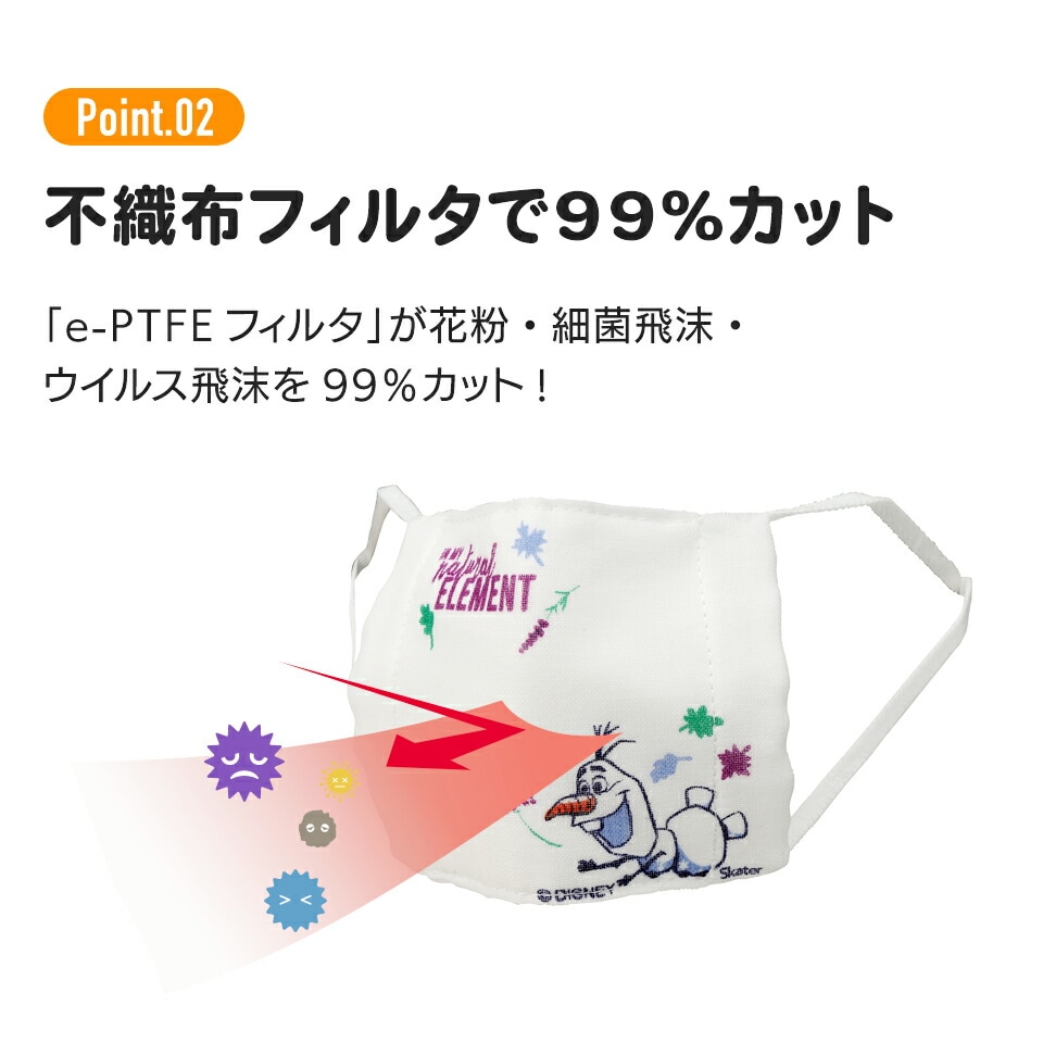 キカイダー マスク ジャンク品 説明文必読 キカイダー マスク ジャンク品 説明文必読