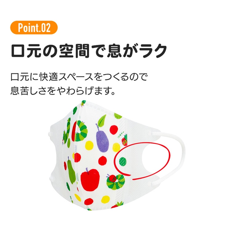 4個までメール便可】マスク 不織布 立体 7枚入り キャラクター 子供用