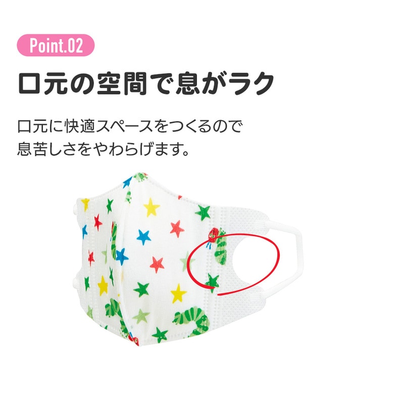 4個までメール便可】不織布 立体 マスク 子供 Sサイズ 7枚入 子供用