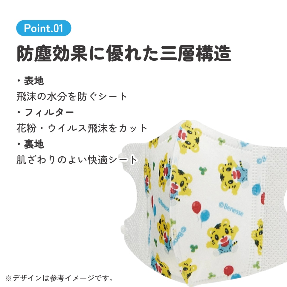 子供立体マスクS 5Pまとめ売りセット しまじろう | すべての商品