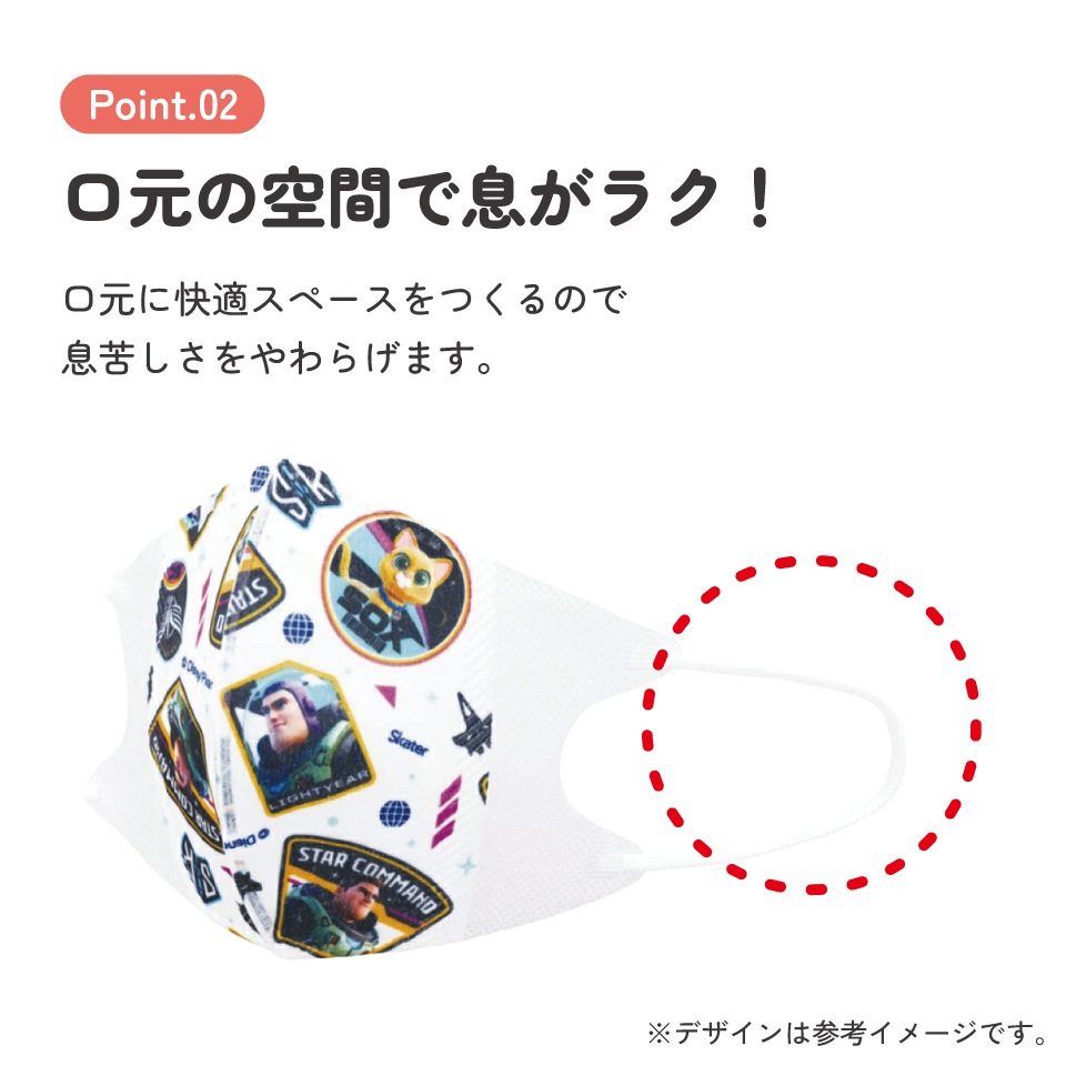 子供立体マスクまとめ売りセット ライトイヤー | すべての商品
