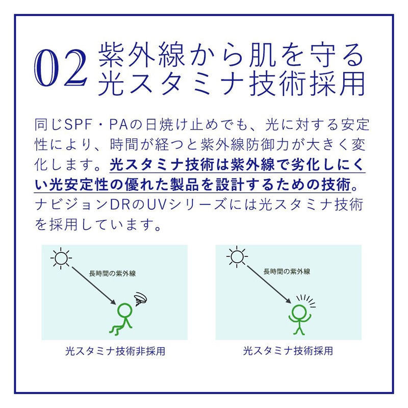 ナビジョンDR TAホワイトプロテクトUV　/SPF50・PA+++【クリニック専売品】
