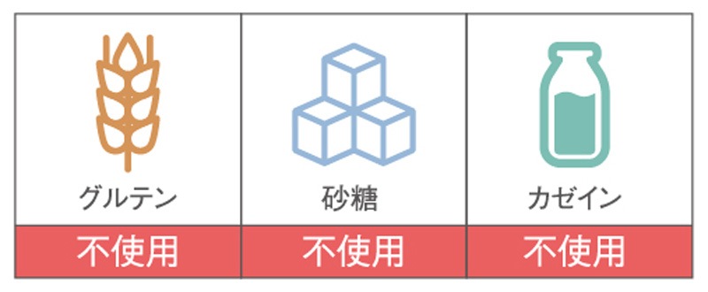 ヘム鉄 X：酵母ミネラル配合（90粒）【クリニック専売品】