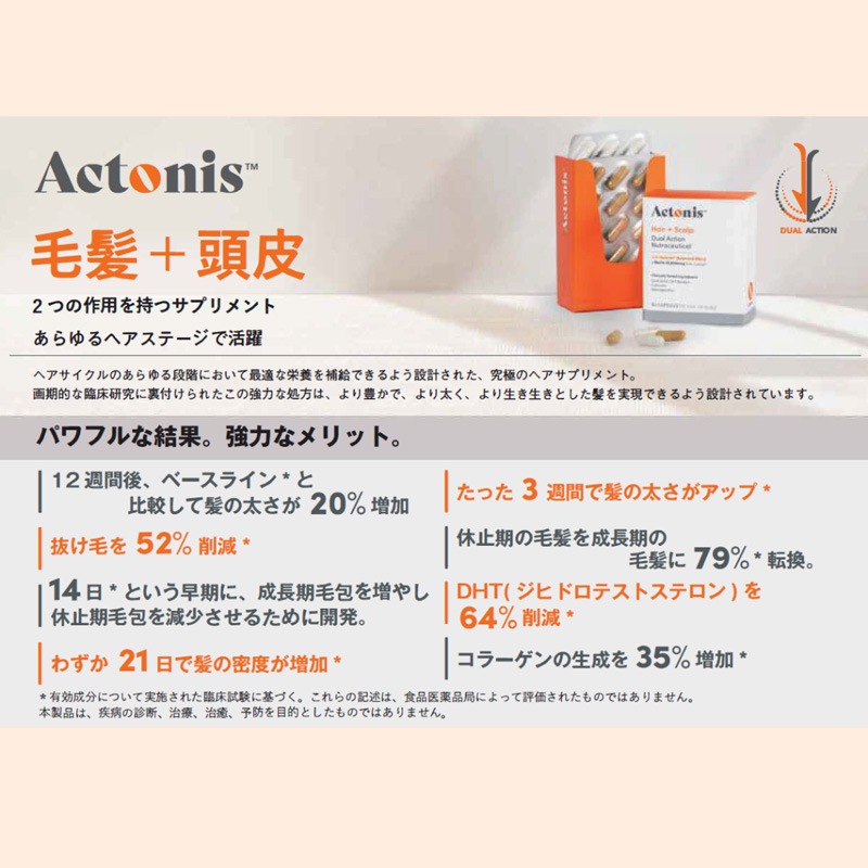 Actonis（アクトニス）