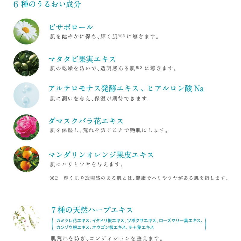 ソルプロ プリュス UVクリーム
