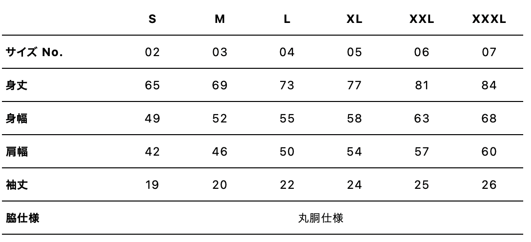 �ڥ��åȥ�T��CURRY �֥�å�