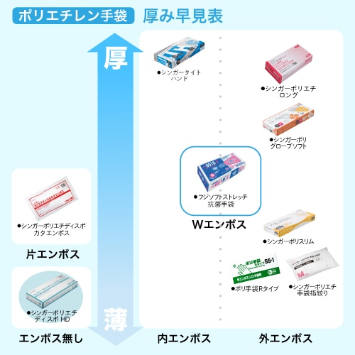 ヒトリエ グッツ詰め合わせ（未開封） a05.jpg