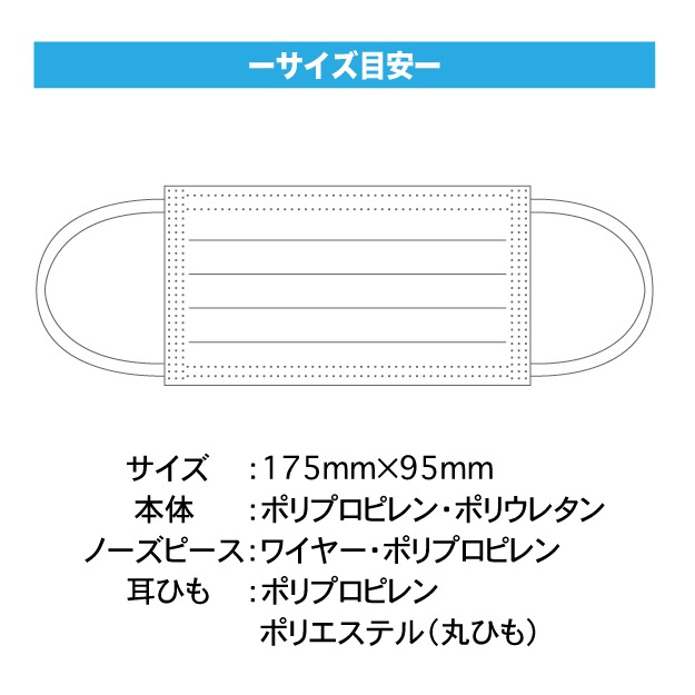 宇都宮製作 シンガーサージカルマスクRE ホワイト フリー 1500枚