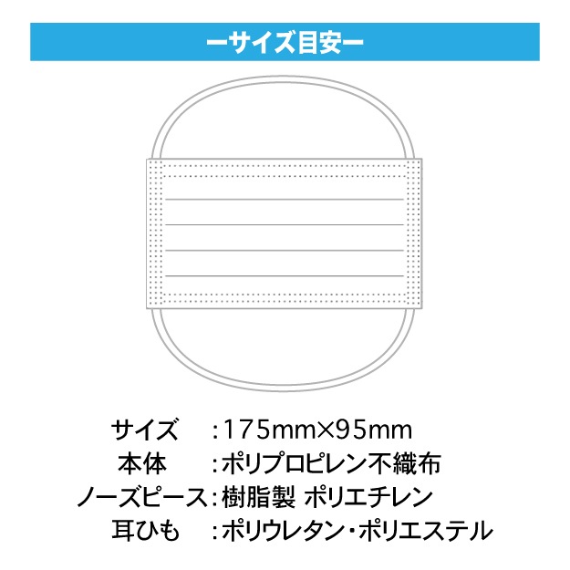 シークレット　Rデイマスク　箱無し　100袋　値下げ Amazon.co.jp: 重松製作所(Shigematsu Seisakusyo) シゲマツ N95