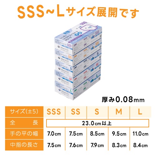 WCRN♡断捨離中商品☘️ 宇都宮製作 シンガーニトリルコンフォートグローブ 粉無 ブルー