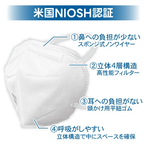 尚美堂 フジ N95マスク 医療用マスク NIOSH規格合格品 400枚入