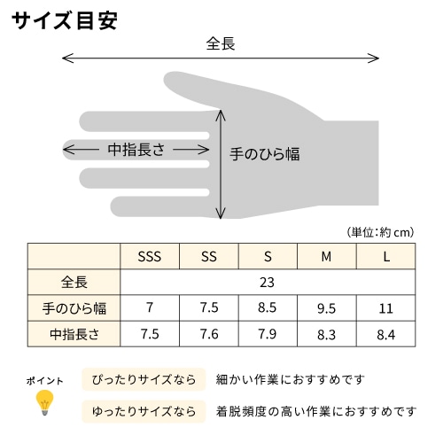宇都宮製作 シンガーニトリルコンフォートグローブ 粉無 ブルー SSS SS S M L 3000枚入 食品衛生法適合