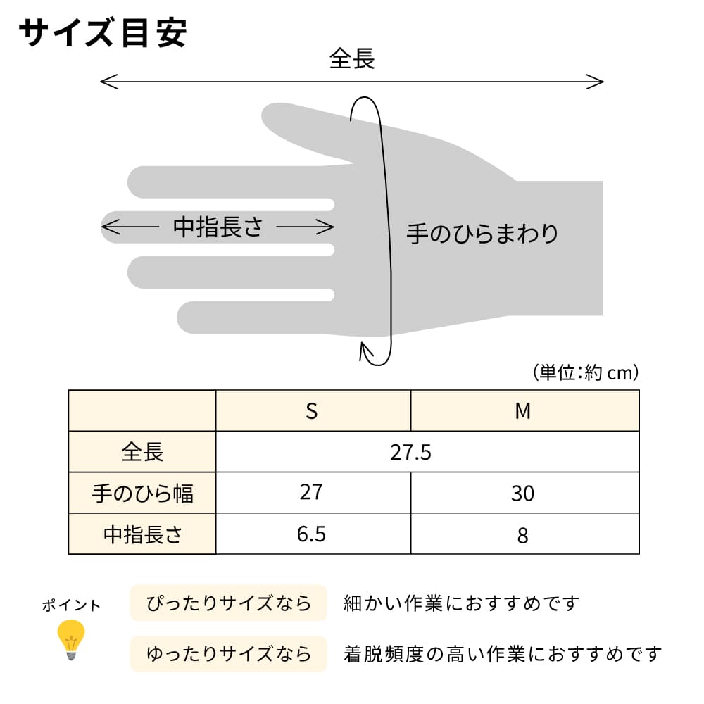 福助工業 ポリ手袋外エンボスRタイプ SS-1 3000枚入 食品衛生法適合