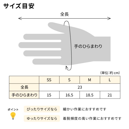 フジ スーパーニトリルグローブ 粉無 ブラック SS S M L 3000枚入 食品衛生法適合 尚美堂