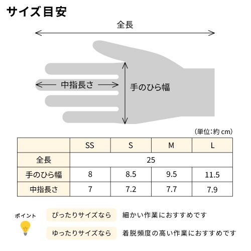 宇都宮製作 シンガーニトリルライトPF ホワイト SS S M L 2000枚入 食品衛生法適合