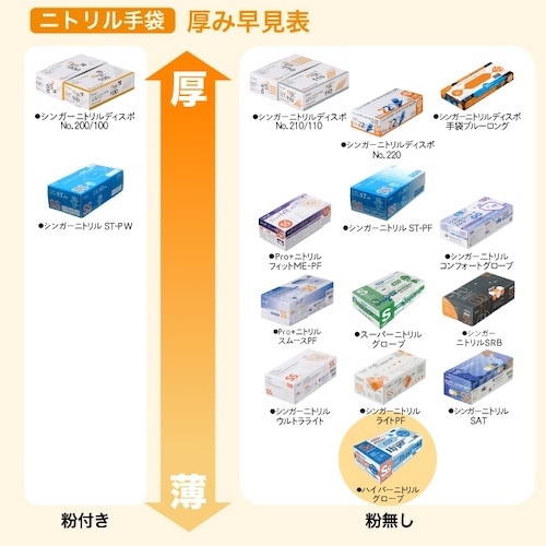 ե ϥѡ˥ȥ륰 ʴ̵ ֥롼 SS S M L 4000 ʱˡŬ Ʋ