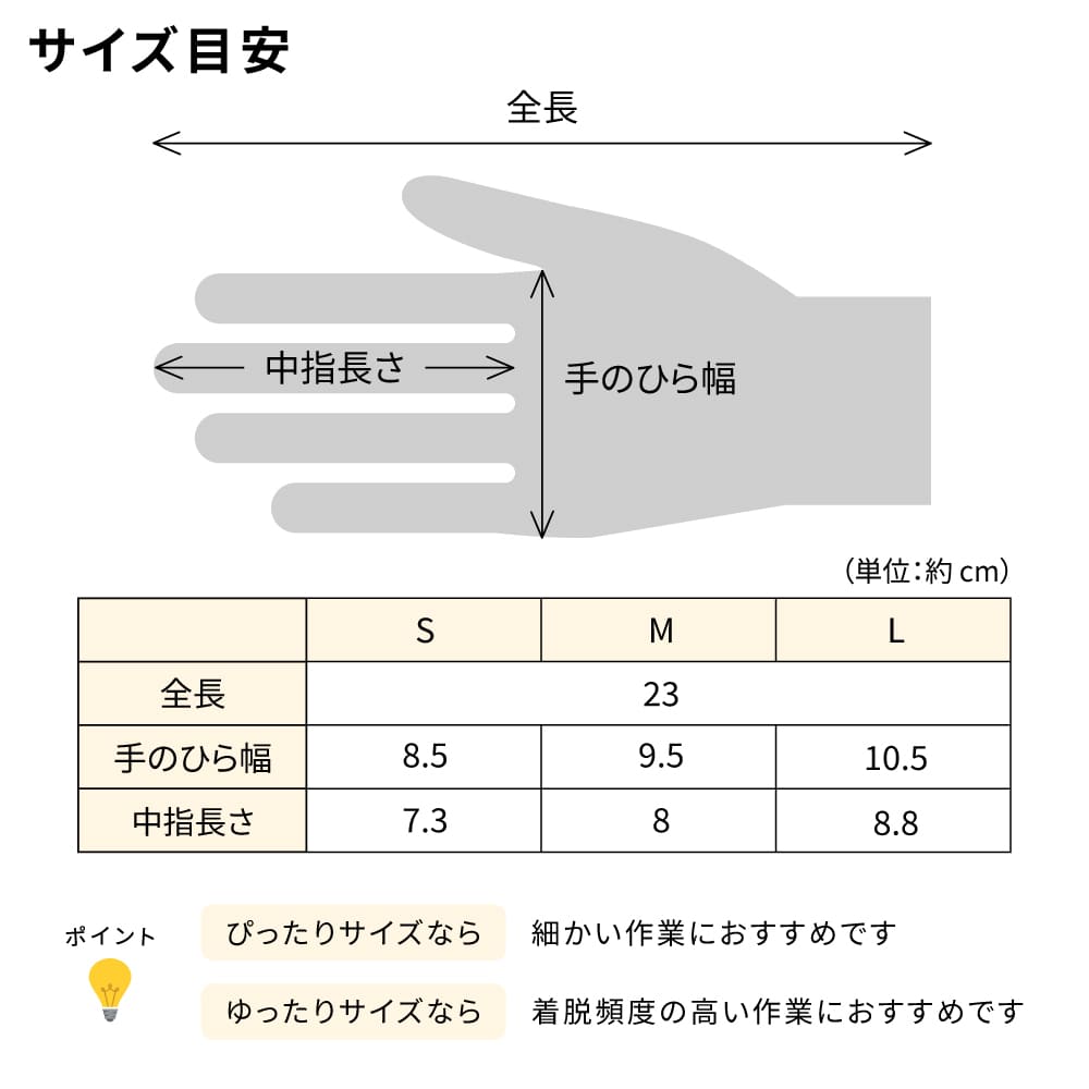 宇都宮製作 プラスチック手袋 シンガープラテRG 粉無 S M L 2000枚入