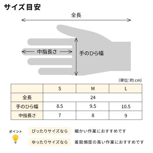 フジスーパープラスチック手袋 粉無 S M L 3000枚入 尚美堂
